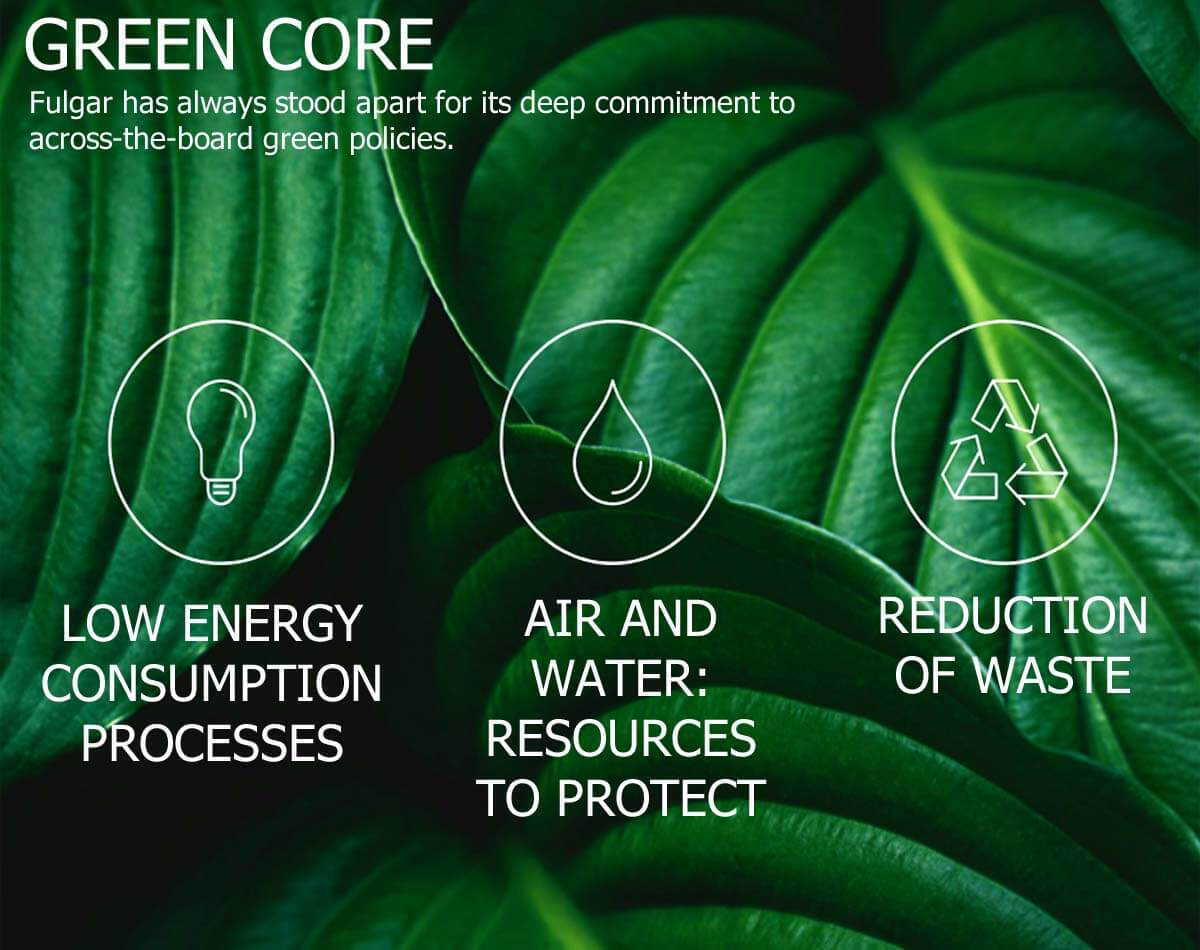 Green Core